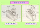 기계기초공작 V. 연삭 작업 - 연삭 숫돌 설치 , 평면 연삭기 조작, 육면체 연삭 가공.ppt 32페이지