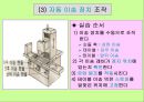 기계기초공작 V. 연삭 작업 - 연삭 숫돌 설치 , 평면 연삭기 조작, 육면체 연삭 가공.ppt 37페이지