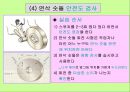 기계기초공작 V. 연삭 작업 - 연삭 숫돌 설치 , 평면 연삭기 조작, 육면체 연삭 가공.ppt 38페이지