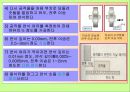 기계기초공작 V. 연삭 작업 - 연삭 숫돌 설치 , 평면 연삭기 조작, 육면체 연삭 가공.ppt 55페이지