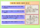 기계기초공작 V. 연삭 작업 - 연삭 숫돌 설치 , 평면 연삭기 조작, 육면체 연삭 가공.ppt 59페이지