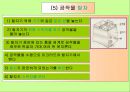 기계기초공작 V. 연삭 작업 - 연삭 숫돌 설치 , 평면 연삭기 조작, 육면체 연삭 가공.ppt 61페이지
