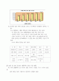 예체능 대결을 위해 알맞은 상대를 알선해주는 스포츠 이벤트 회사 창업 제안서(창업·사업계획서) 5페이지