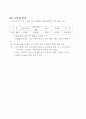 예체능 대결을 위해 알맞은 상대를 알선해주는 스포츠 이벤트 회사 창업 제안서(창업·사업계획서) 24페이지