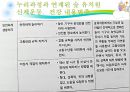 숲에서 할 수 있는 소집단 활동(숲에서 할 수 있는 소집단 신체활동).pptx 7페이지