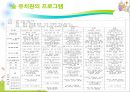 숲에서 할 수 있는 소집단 활동(숲에서 할 수 있는 소집단 신체활동).pptx 10페이지
