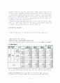 쉘라인 Shell Line 품질경영관리 11페이지