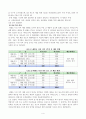 양적 조사를 수행한 논문이나 보고서 중 하나를 선정하여 자료수집 및 분석에 대해 비판적으로 논의하시오 4페이지