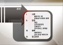 태릉선수촌의 급식경영 2페이지
