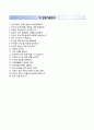 [자기소개서 베스트 우수예문] [한국소비자원(韓國消費者院) 자기소개서] 한국소비자원 (청년인턴) 자소서 [한국소비자원자기소개서◇Korea Consumer Agency자소서◇KCA] 추천 합격 이력서 BEST RESUME 4페이지