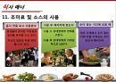 (서양식 테이블 매너) 비즈니스 매너,  서양식 테이블 매너 식사예절 16페이지