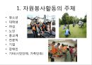 자원봉사활동(Volunteer Activity)의 구조와 체계.ppt 3페이지