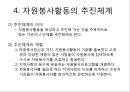 자원봉사활동(Volunteer Activity)의 구조와 체계.ppt 8페이지