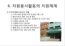 자원봉사활동(Volunteer Activity)의 구조와 체계.ppt 13페이지