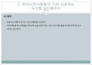 국가별 보디랭귀지(바디랭귀지/Body Language) 유형과 주의할 점 {보디랭귀지 어원, 선호하는 국가별 보디랭귀지, 비즈니스ㆍ일상생활의 무언의 의사소통, 비즈니스 상에서 이것만은 기억하자!}.ppt 12페이지