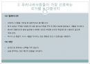 국가별 보디랭귀지(바디랭귀지/Body Language) 유형과 주의할 점 {보디랭귀지 어원, 선호하는 국가별 보디랭귀지, 비즈니스ㆍ일상생활의 무언의 의사소통, 비즈니스 상에서 이것만은 기억하자!}.ppt 16페이지