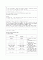 [전략적 간호관리 공통] ①건강관리조직(예: 병원) 특성, ②과학적 관리론과 인간 관계론 비교, 간호사가 신명나게 일하기 위해(조직 공헌) 필요한 견해, ③간호사가 조직 만족과 몰입하도록 변화할 측면 9페이지