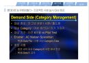 [글로벌공급사슬관리] 유한킴벌리 SCM {CRP와 CPFR의 비교. 롯데 마트와 홈플러스와 SCM 구축 사례. CPFR까지 못가는 이유. 해결방안 및 결과}.pptx 13페이지
