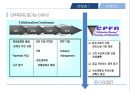 [글로벌공급사슬관리] 유한킴벌리 SCM {CRP와 CPFR의 비교. 롯데 마트와 홈플러스와 SCM 구축 사례. CPFR까지 못가는 이유. 해결방안 및 결과}.pptx 21페이지