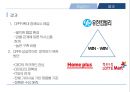 [글로벌공급사슬관리] 유한킴벌리 SCM {CRP와 CPFR의 비교. 롯데 마트와 홈플러스와 SCM 구축 사례. CPFR까지 못가는 이유. 해결방안 및 결과}.pptx 25페이지
