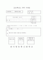 [패션과문화 E 형] (매스티지명품) 매스티지(Masstige) 명품 브랜드를 분석하다 (매스티지 명품과 매스티지 명품의 주요 소비자를 선정해 특징에 대해서 자세히 알아보고자 한다) 1페이지