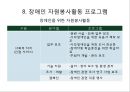장애인 봉사활동 : 장애인 유형별 특성과 자원봉사활동.ppt
 18페이지