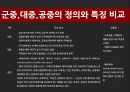 대중매체와 대중문화, 대중문화 권력.pptx 6페이지