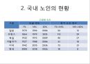 우리나라의 노인 현황과 노인 자원봉사활동.ppt
 5페이지