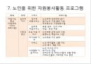 우리나라의 노인 현황과 노인 자원봉사활동.ppt
 16페이지