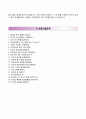 [BEST 베스트 합격 자기소개서] {우체국물류지원단 (郵遞局物流支援團) 자기소개서} 우체국물류지원단 (행정인턴) 자소서 ×면접족보 [우체국물류지원단자기소개서¶우체국물류지원단자소서] ResumeReport 4페이지