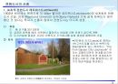 [도시계획사] 전원도시의 사례 - 최초의 전원도시 레치워스(Letchworth).pptx 3페이지