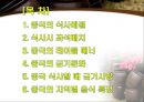 중국의 지역별 음식 특징과 중식매너.ppt 2페이지