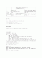 정신 간호학, 정신 분열증 case study 간호과정 적용 사례 13페이지