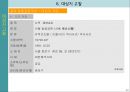 위락,여가의 길 탐방 (노년층을 중심으로) 32페이지