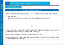지속가능한 아파트 개발방향 17페이지
