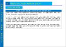 지속가능한 아파트 개발방향 36페이지
