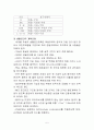 아파트 단지계획에서의 중요 계획요소 &  브랜드 아파트들의 Sellring point 5페이지