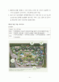 아파트 단지계획에서의 중요 계획요소 &  브랜드 아파트들의 Sellring point 16페이지