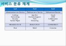 PAAS 서비스 분석 3페이지
