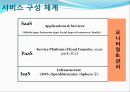 PAAS 서비스 분석 4페이지