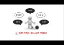나의 성격과 장점 분석 14페이지