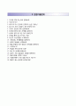 다나와 (Danawa) 합격 자기소개서 / 다나와 자소서 & 면접예상문제 [다나와자기소개서▩다나와자소서] 성장과정, 지원동기 및 포부, 추천 이력서 레포트 4페이지
