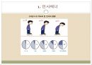 국가별 인사, 소개, 명함, 악수 비즈니스 매너.ppt 7페이지