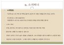 국가별 인사, 소개, 명함, 악수 비즈니스 매너.ppt 13페이지