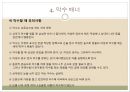 국가별 인사, 소개, 명함, 악수 비즈니스 매너.ppt 31페이지