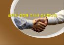 국가별 인사, 소개, 명함, 악수 비즈니스 매너.ppt 34페이지