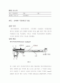 02장 길이length와 곡률반경(예비) 2페이지