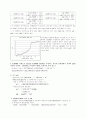 산 염기鹽基 분석 결과보고서 7페이지
