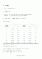 [물리화학 REPORT] 미분의 고체입자 평균크기 측정 2페이지