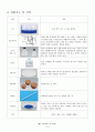 [유기화학실험] 디아조아미노벤젠 합성 결과보고서 : 아닐린에 NaNO2와 H2SO4를 작용시켜 디아조늄 화합물을 아닐린과 커플링 시키면 디아조 아미노 벤젠이 생성됨을 알 수 있다. 6페이지